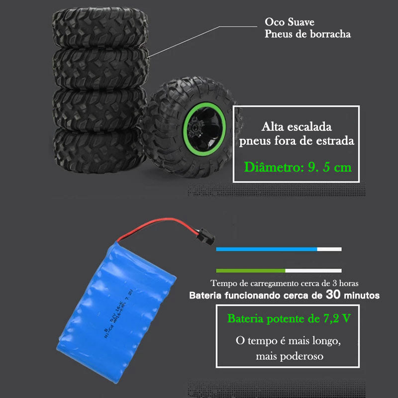 super buggy de controle remoto longa distancia  4X4/4X2